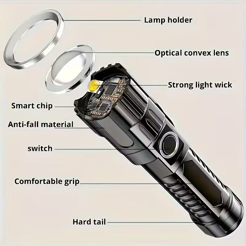 Новый мощный светодиодный фона – обзор и цена Hunting Fishing Outdoor